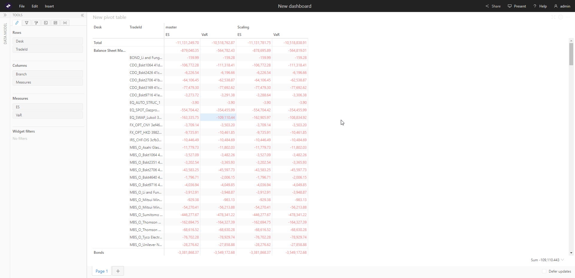 Roll over PnL vectors Atoti Market Risk v5.3