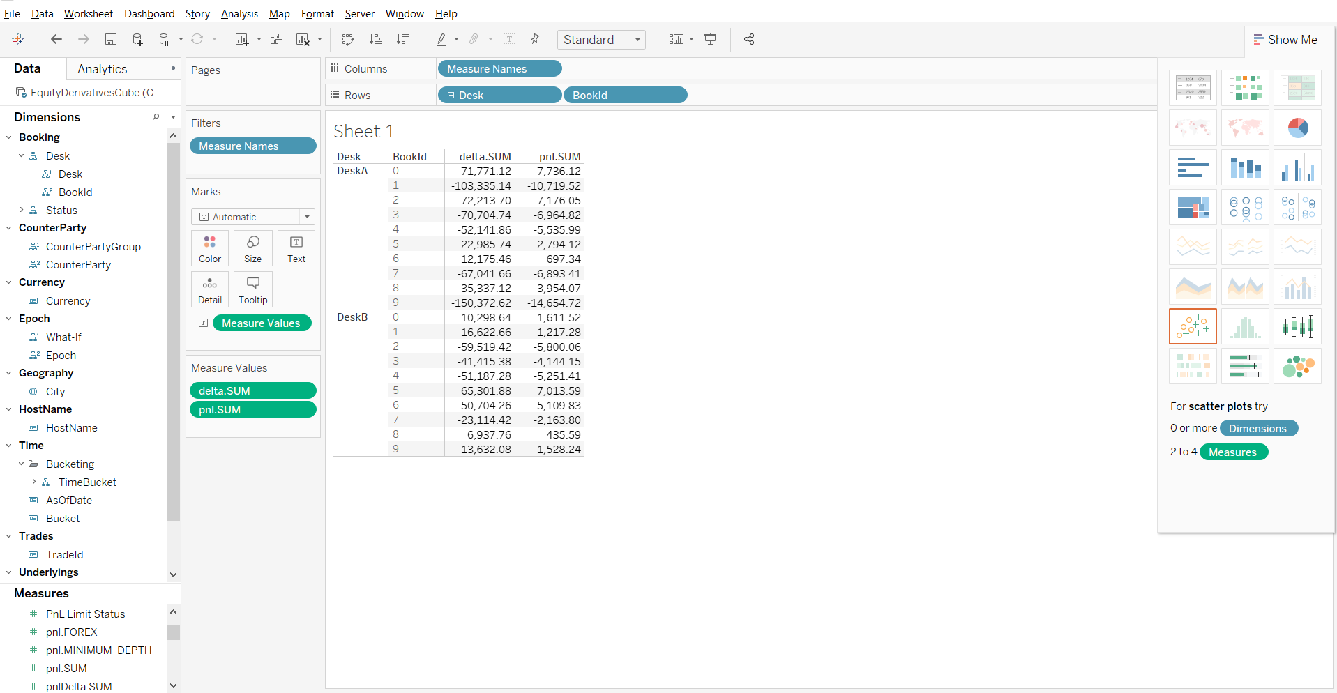 Tableau Choose Cube