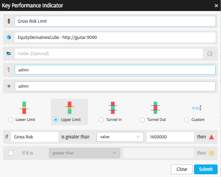 KPI in Pivot