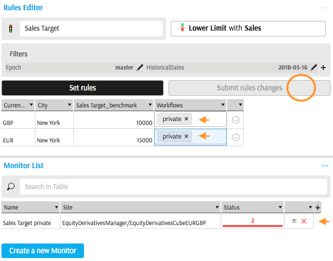 KPI Editor