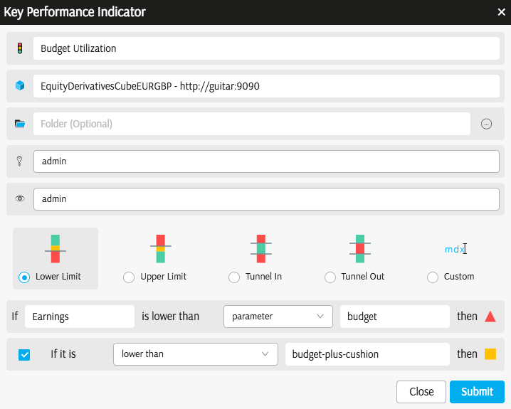 KPI Editor