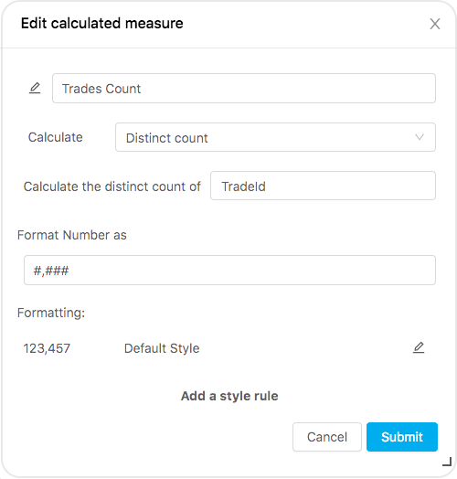Demonstrating Trades Count Measure
