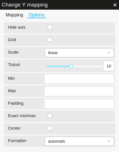 Scatter plot chart axis options