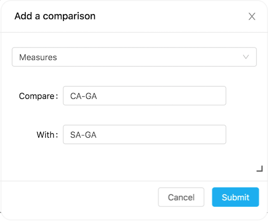 Demonstrating Date Comparison