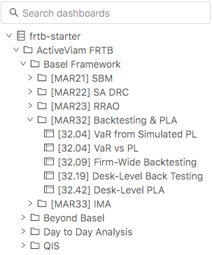 Bookmark Tree example