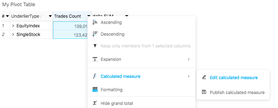 Edit Calculated Measure