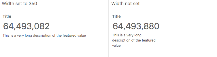 Demonstrating width attribute