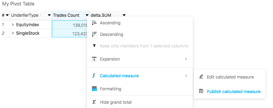 Publish Calculated Measure