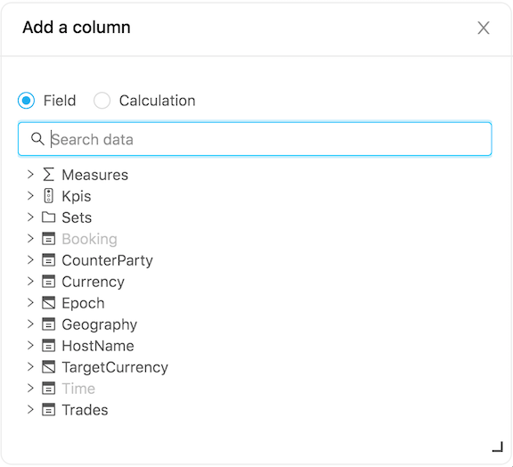 Default measure