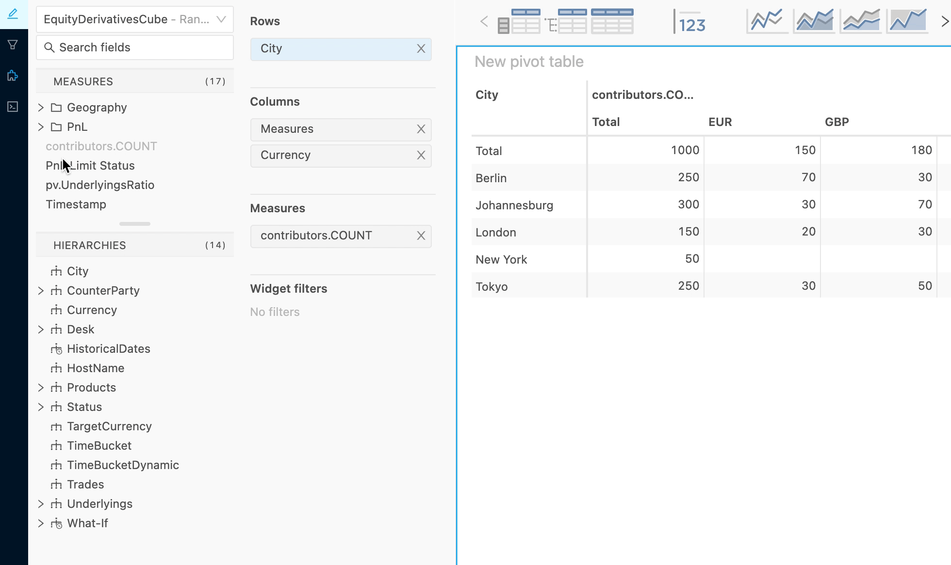 Click nodes from content editor