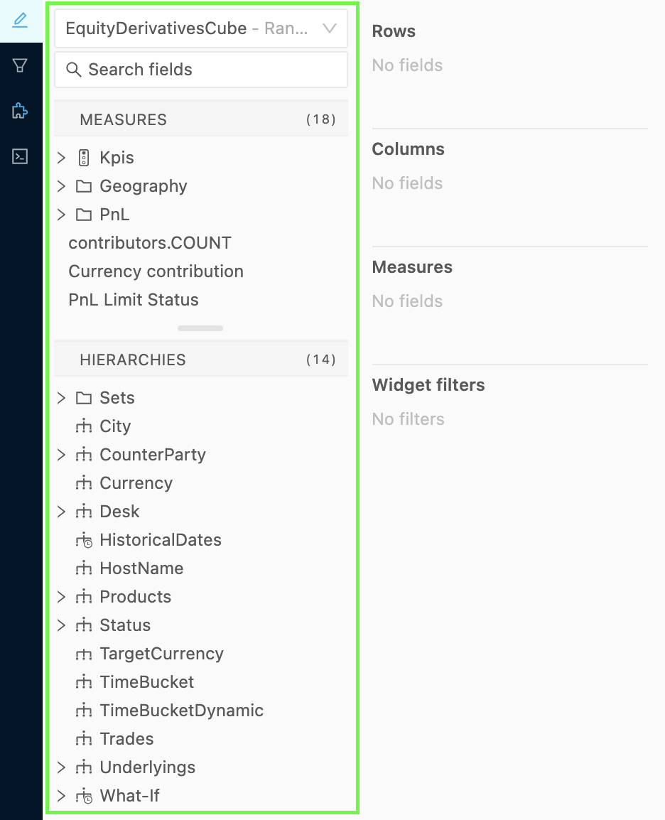 data model