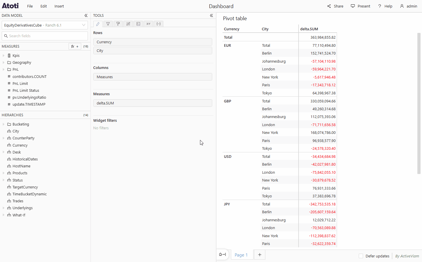 Apply filter folders