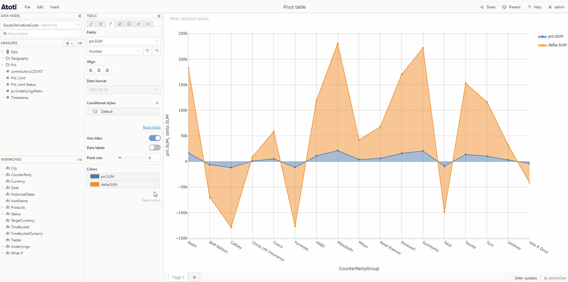 Change chart colors