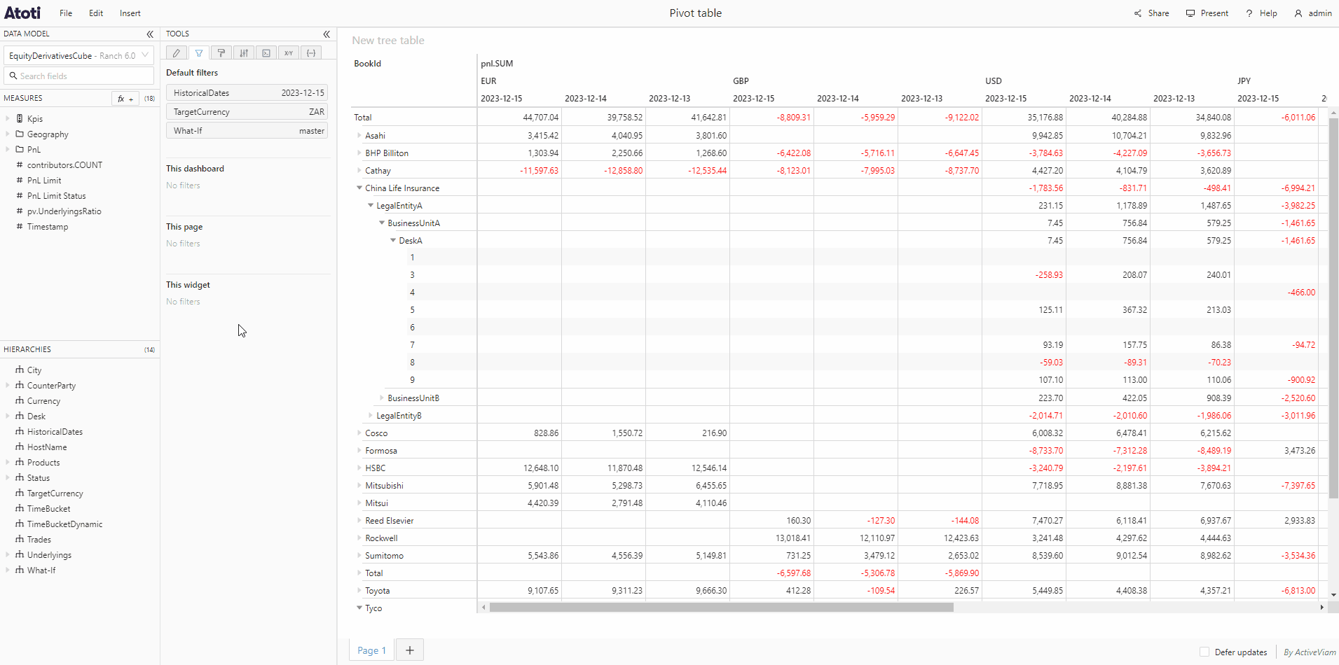 Create an advanced filter