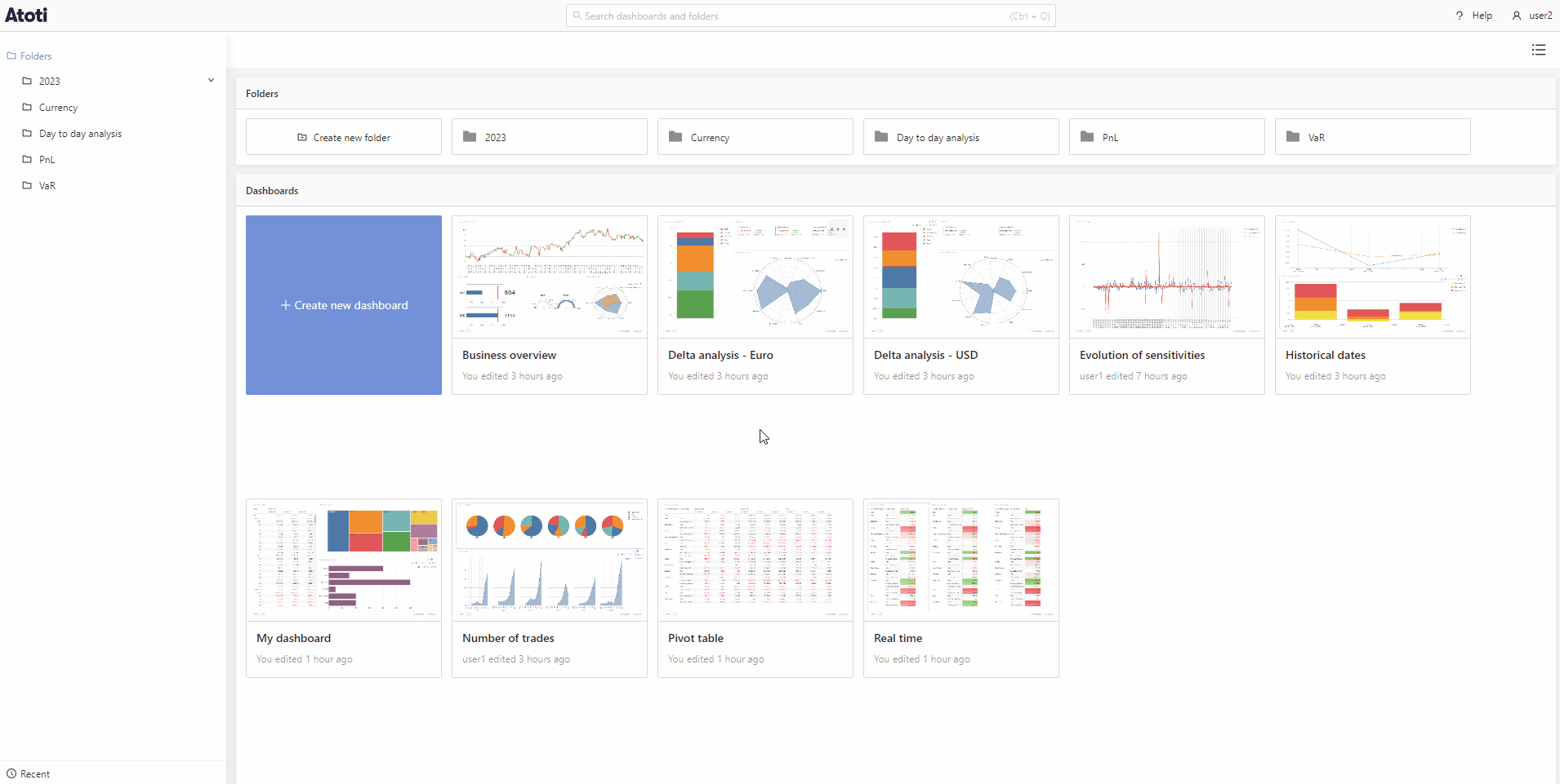 Grid view