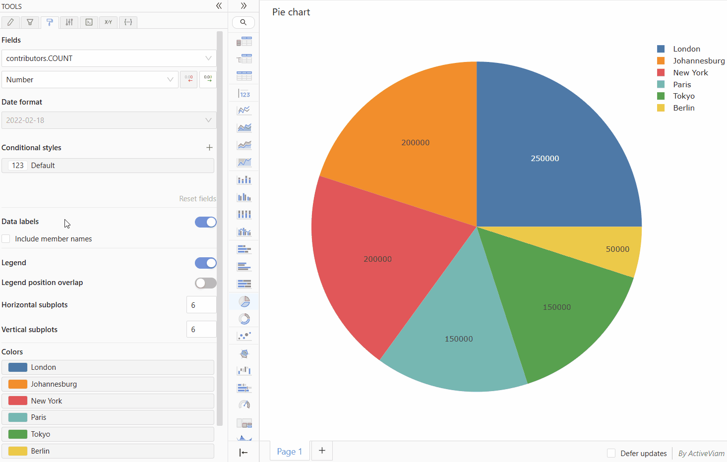 Pie chart data labels
