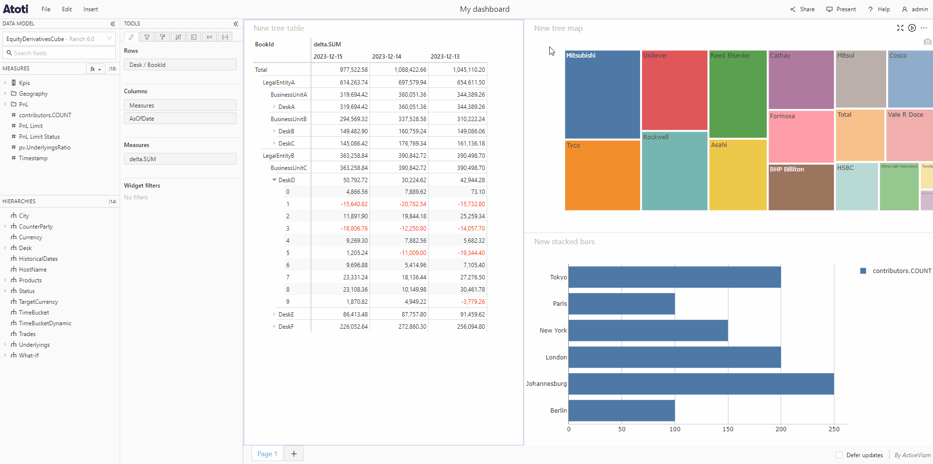 Rename a dashboard