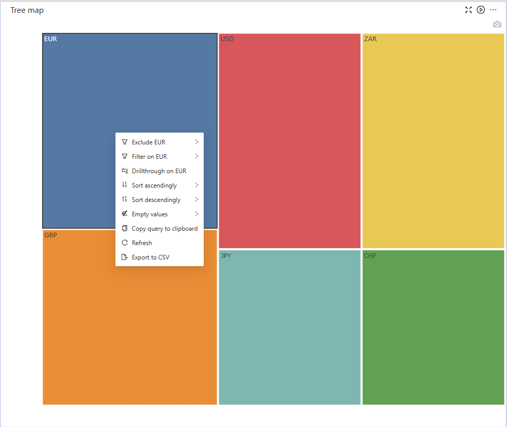 Tree map context menu