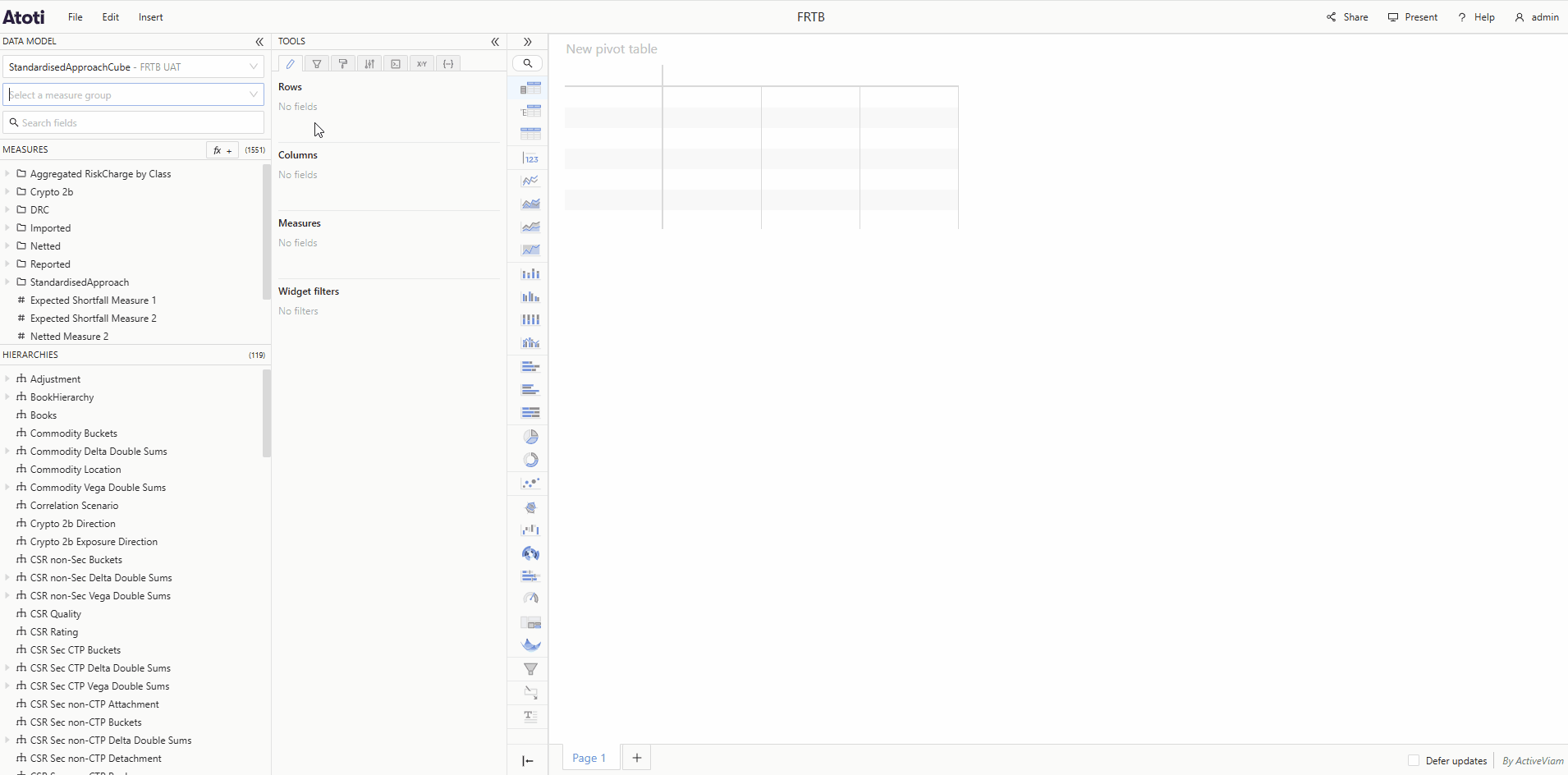 Search measure groups