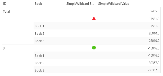 Explicit Scope Matching