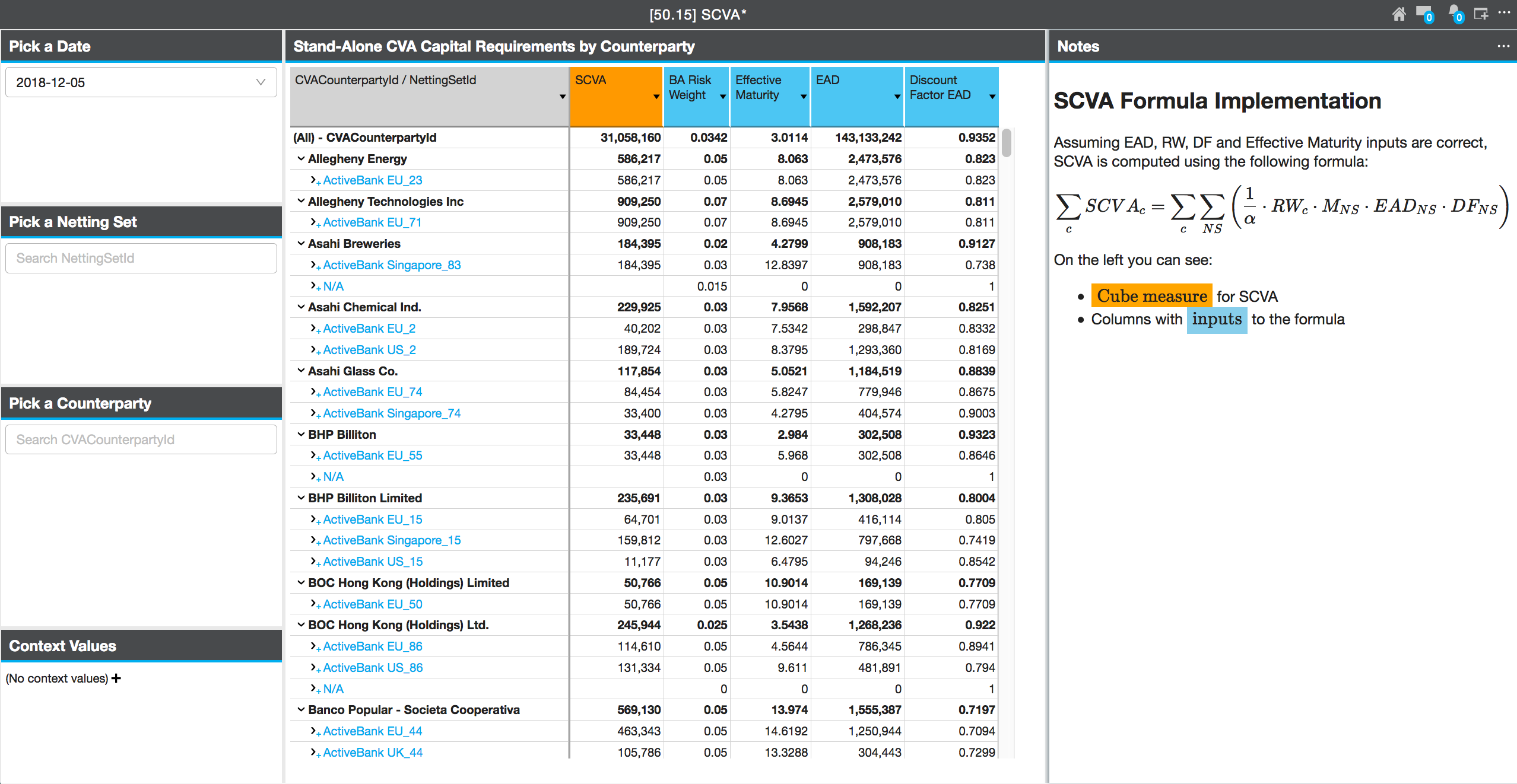 Bookmark example illustrating SCVA calculation