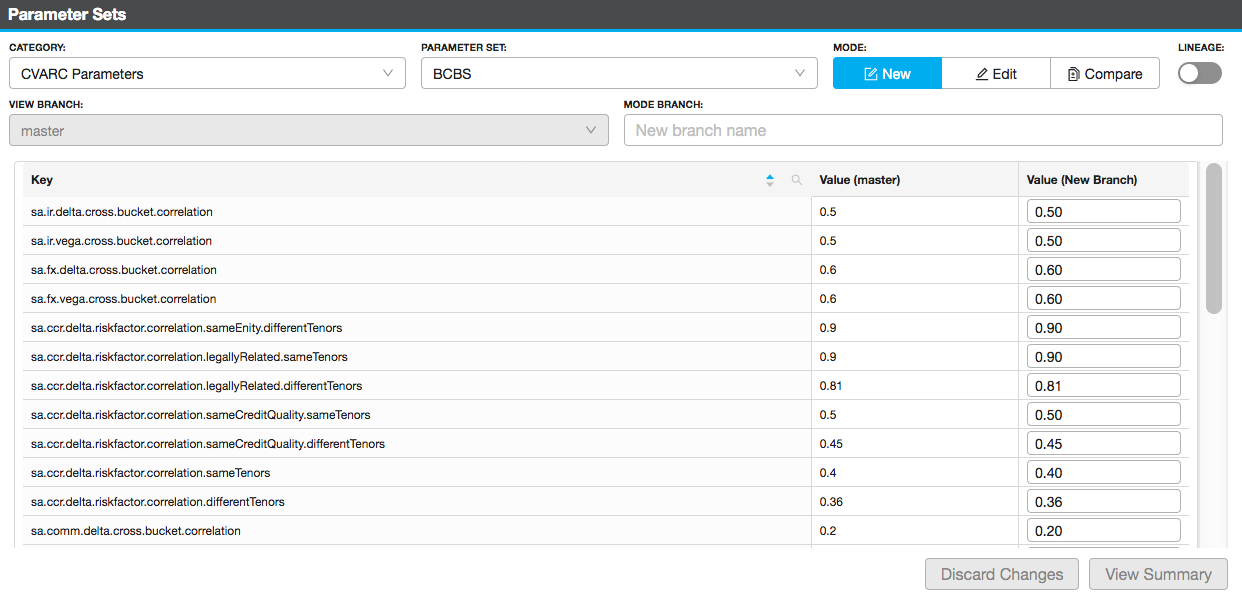 Parameter Sets widget Illustration