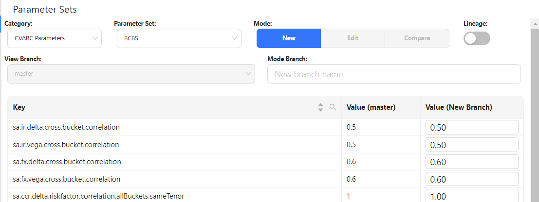 Parameter Sets widget Illustration