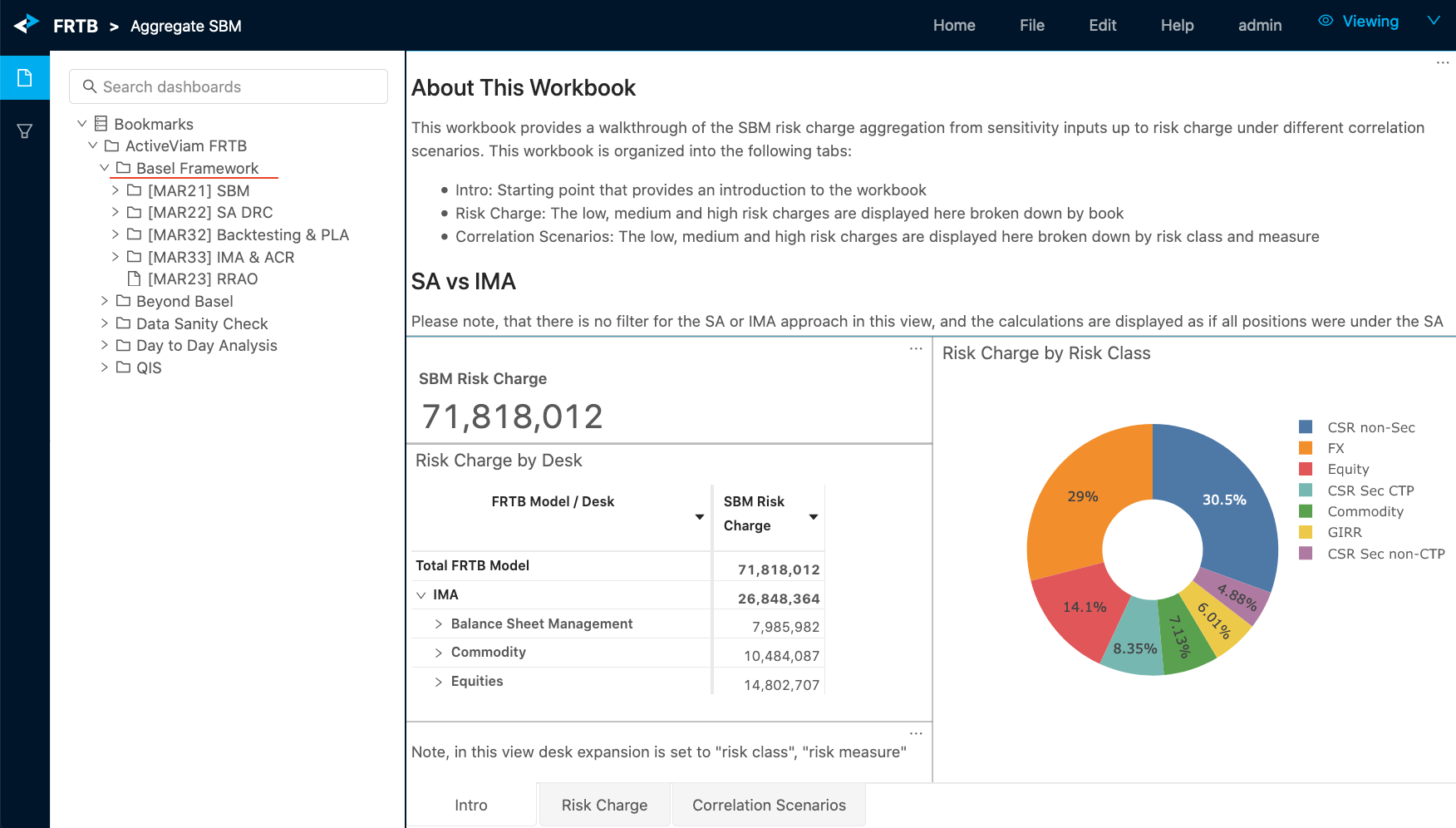 Basel Framework Landing