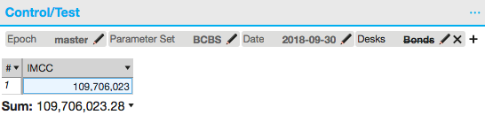 Incremental IMCC-validation