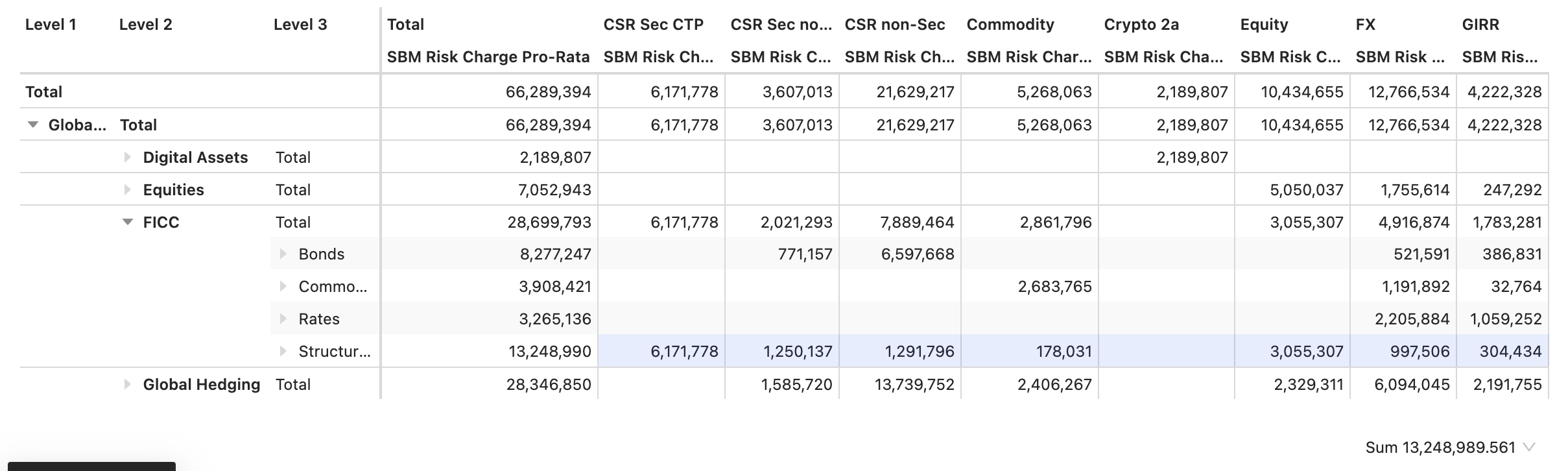 PropagateAboveReference Example