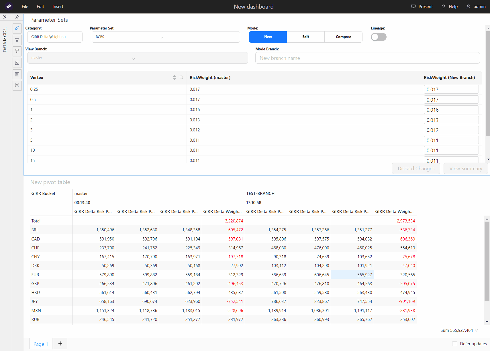 Options available in Update WhatIf Summary window