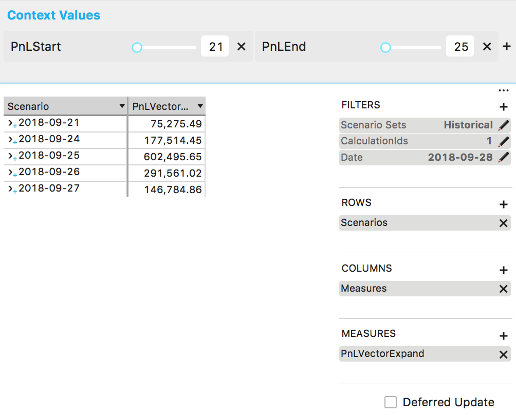 Using PnLEnd and PnLStart context values