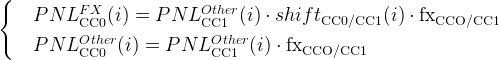 VaR by risk class