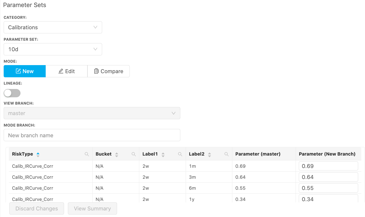 Parameter Sets widget Illustration