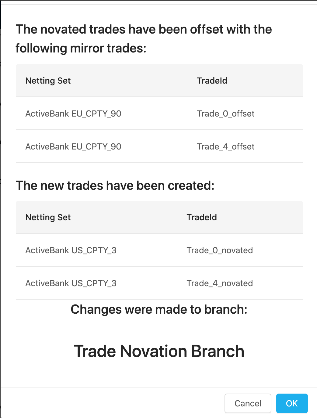 Trade Novation Summary