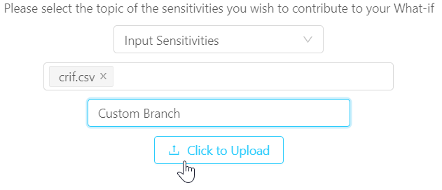 Illustrating Sensitivity Upload Branch Name