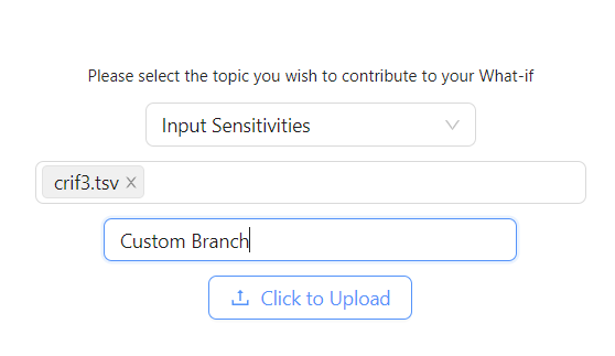 Illustrating Sensitivity Upload Branch Name