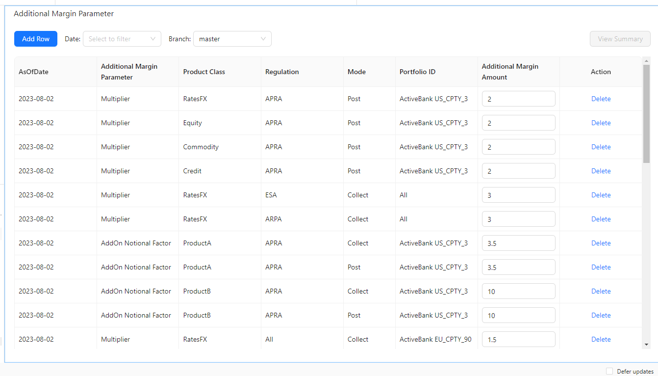 Additional Margin Parameter widget Illustration