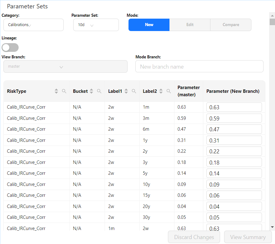 Parameter Sets widget Illustration