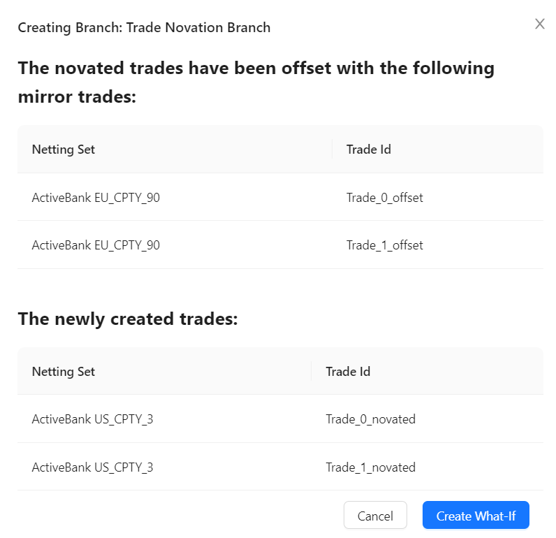 Trade Novation Summary