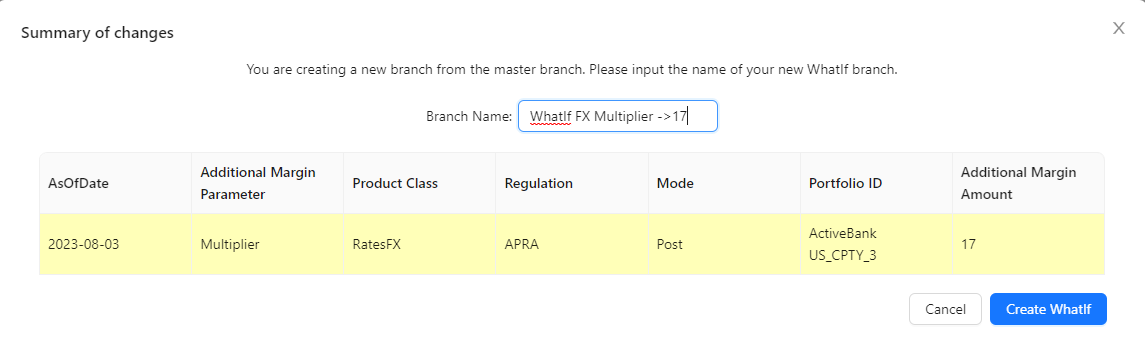 Illustrating Additional Margin Parameter Changes Summary