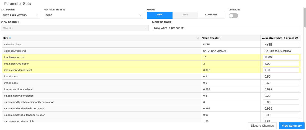 Parameter Sets - 1